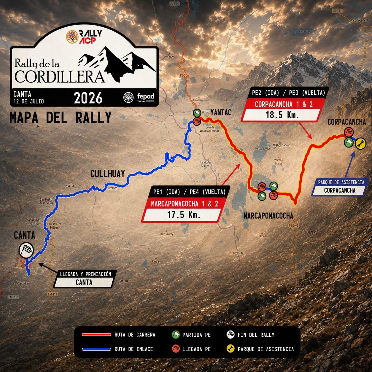 Mapa del rally con tramos y parque de asistencia